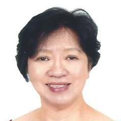 Anizah Anizah