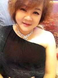 Candy Wong