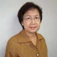 Wong Moi Moy